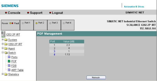 Konfiguration / Diagnose über Remote-Mechanismen 5.2 Konfiguration über Web Based Management (WBM) Jabbers Zu lange Telegramme ohne gültige Prüfsumme.