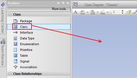 Erstellung eines Klassendiagramms (3) In der linken Toolbox befinden sich alle Bestandteile eines Klassendiagramms (z.b. Klassen & Assoziationen).