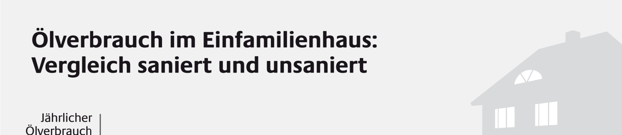 Seite 15 Verursacher anthropogener Treibhausgase Welche Faktoren sind