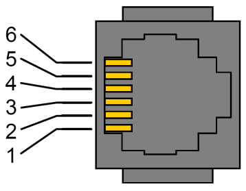 3.3 RS 232 Schnittstelle Der IRTrans RS232 verwendet einen 6poligen Westernstecker zum Anschluss an die serielle Schnittstelle des PCs.