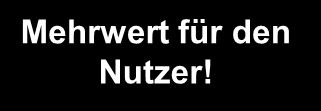 Mehrwert für den Nutzer!