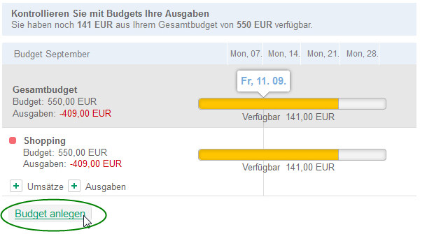 5. Budgets Definieren Sie persönliche Limits für unterschiedliche Bereiche und behalten Sie so jederzeit den Überblick über Ihre Ausgaben.