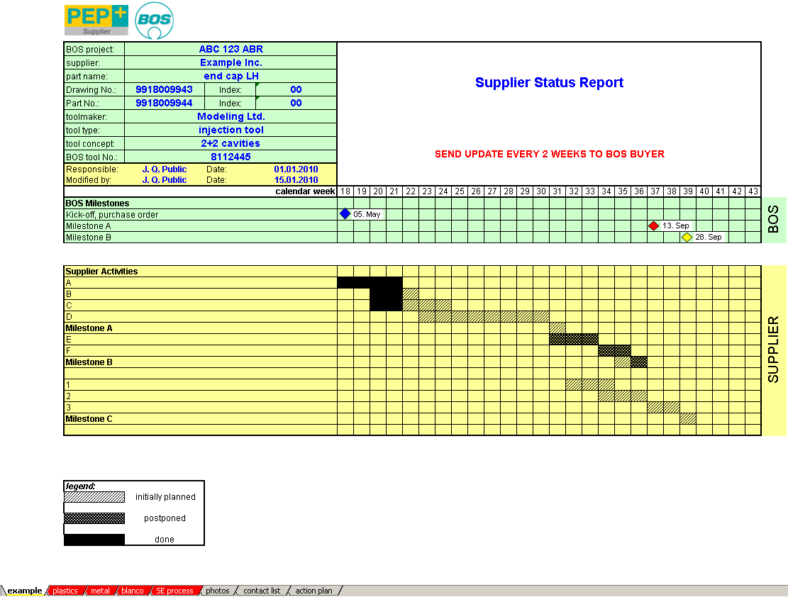 Supplier Status Report sheet (SSR) update frequency BOS header data Please fill