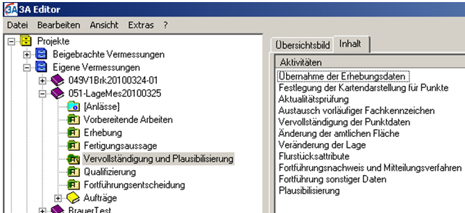 Prozess, Anlassart und Vorgang 2 (2) Zusammenhänge im Überblick und in der