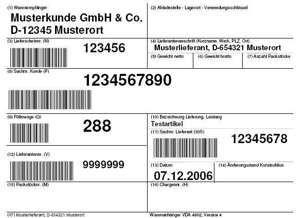 3. Standardmäßige allgemeine Kennzeichnungsanforderungen ACHTUNG: Bei bereits bestehenden Sondervereinbarungen zur Etikettengestaltung (z. B. bei Handelswaren, Ersatzteilen usw.) findet Punkt 3.