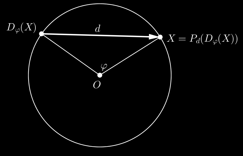 eine Gleitspiegelung dann gilt: T (X) = S g (X) + p für jeden Punkt X, wobei der Translationsvektor p parallel zur Achse g ist. Beweis O sei das Bild von O unter T und d = OO.