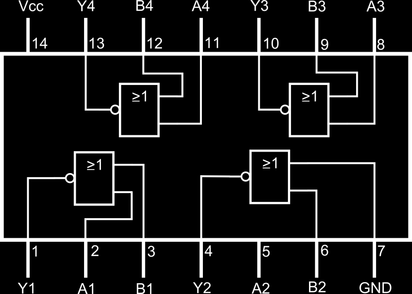 Abbildung 5: Pinbelegung des 4x NAND-74HC00