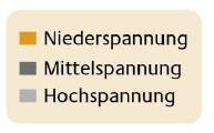 Verteilernetzstudie Verteilnetzstudie Rheinland-Pfalz Seminar-Aufgabe: Vergleich der Studien und ihrer Ergebnisse: Annahmen, Szenarien, Modelle