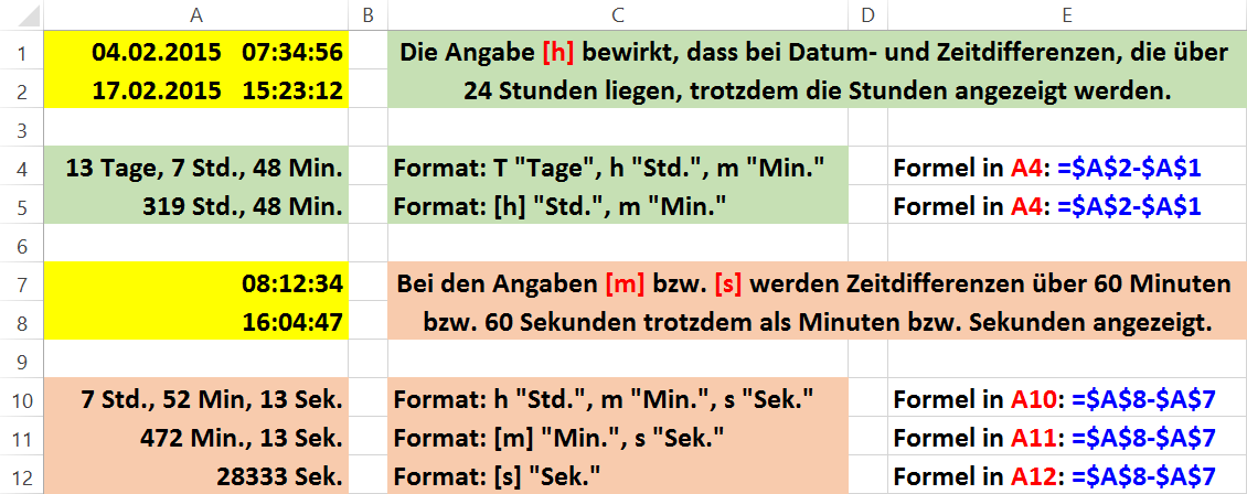 Zahlenformate in Excel 2013 Seite 16 von 23 Abb.