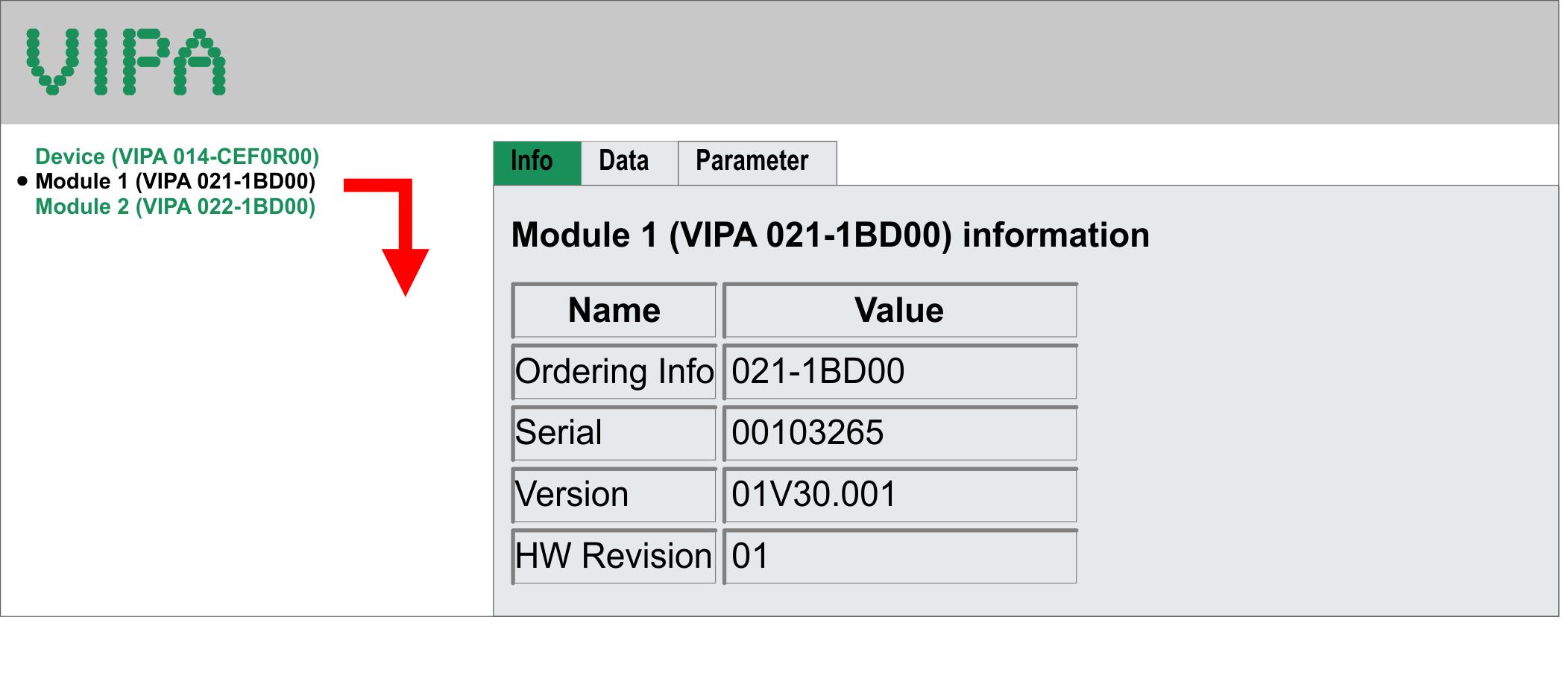 Einsatz CPU 014 VIPA System SLIO Betriebszustände > Übersicht Webseite bei angewähltem Modul Info Hier werden Produktname, Bestell-Nr., Serien-Nr.