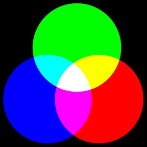 FARBEN MIT CSS Bildschirmfarben basieren auf Rot-Grün-Blau