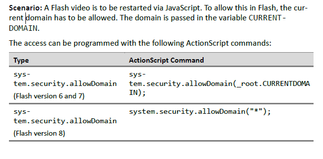 Security Settings JavaScript