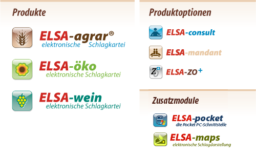 Software-Produkte ELSA-Suite Suite Zielgruppe: (Öko( ko-)landwirte und Winzer Umfassende Produktpalette, bestehend aus elektronischen