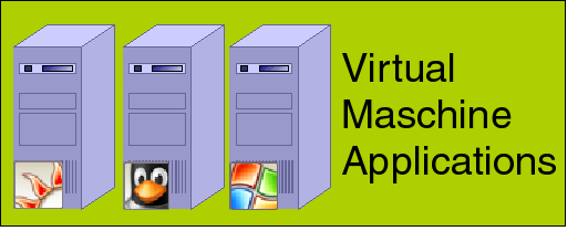 OSL Storage Cluster und RSIO Virtual Nodes und Virtual Machine Applications Laufen auf physischen Nodes mit installiertem Hypervisor Applikation läuft in der VM kann im laufenden Betrieb zwischen den
