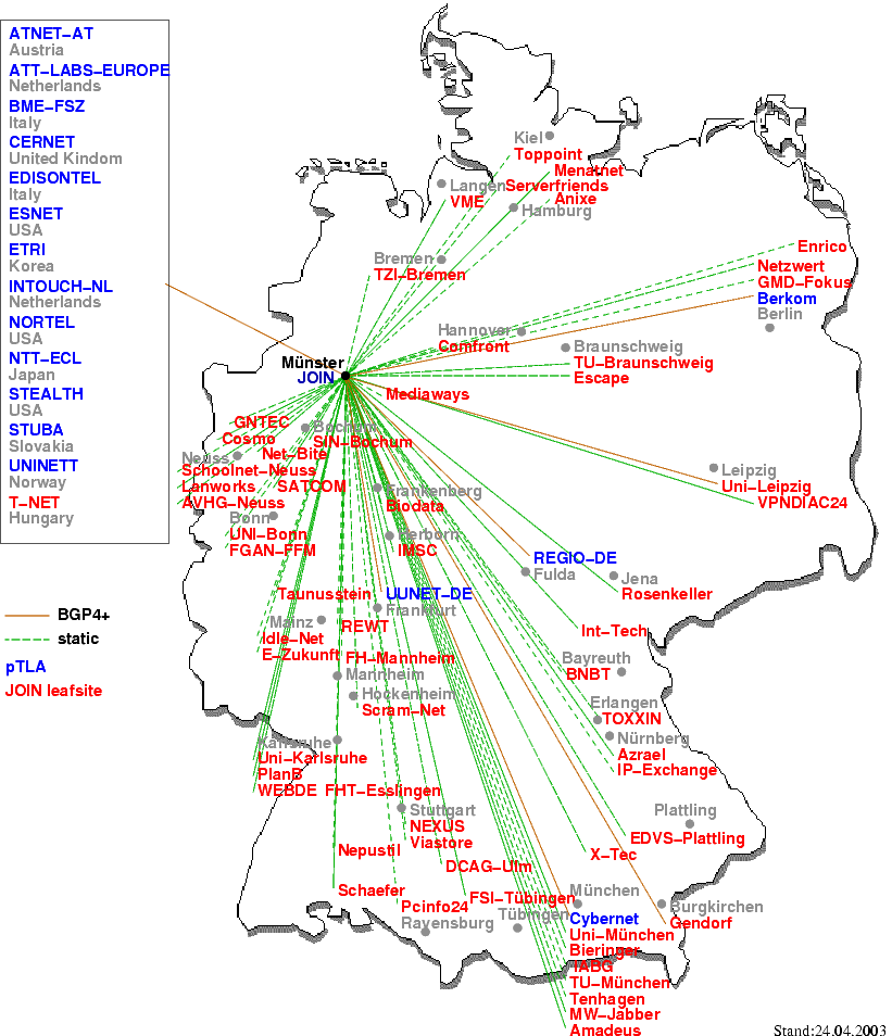 IPv6 im DFN bis 6/2005 Overlaynetz, Topologieunabhängig Zentraler IPv6-in-IPv4-Router an der Univ.