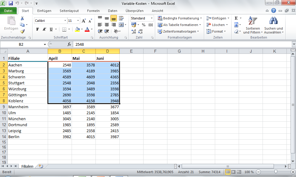 2 Diagramm in Excel erstellen Excel ist das wichtigste Programm für die Analyse und Berechnung von Zahlen und wird meist die Datenquelle für ein Diagramm sein.