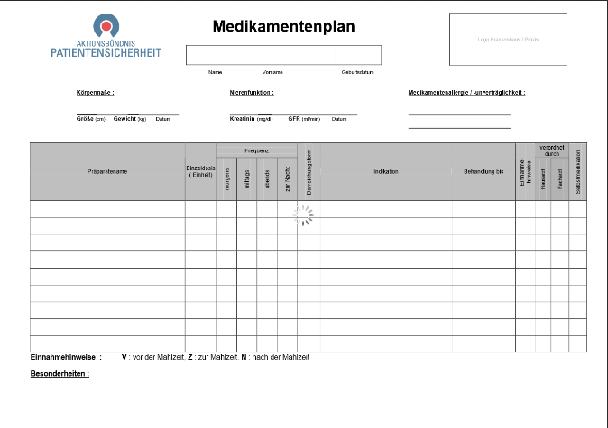 Vorsorgemöglichkeiten: