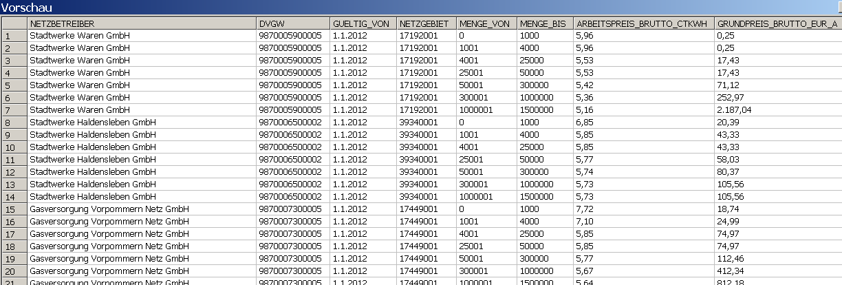 Datenexport Übergabe der Tarife je Netzbetreiber nach Excel Übergabe der Tarife