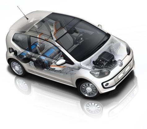 Neues zur Erdgastechnik aus dem Hause Volkswagen Volkswagen: Eco Up!