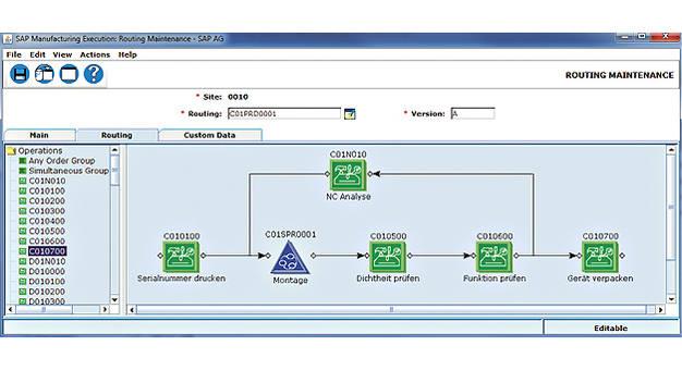 Unglückliche Fehler vermeiden Prozessverriegelung Routing-Prozess wird im SAP ME (grafisch) vordefiniert, bei Abweichungen wird die Weiterarbeit