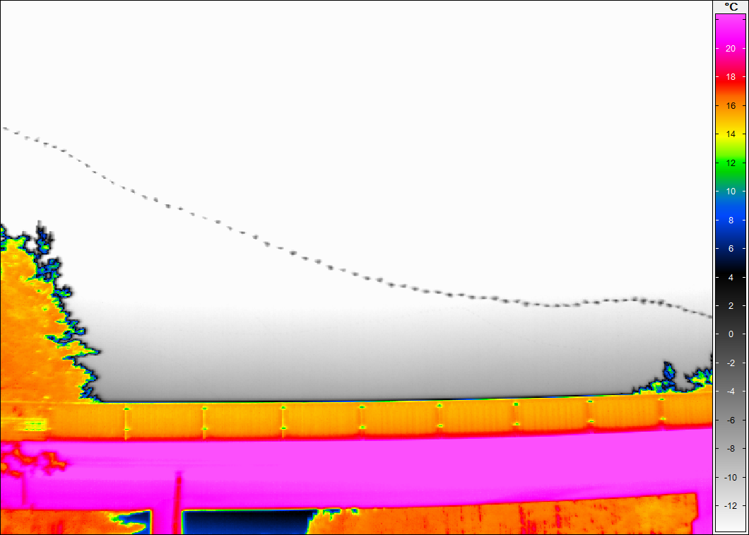 Myotis klein mittel Abbildung 43: Wirtschaftswegbrücke S6 Natschbach, Überflug einer Fledermaus der Artengruppe Myotis klein mittel (Mkm) ID 21 von Norden (links) nach Süden (rechts) um 21:11