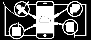 AWS Mobile Hub Beta Die schnellste Methode zum Erstellen von skalierbaren und verlässlichen Backends für mobile Apps in AWS.