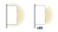 Einsatzgebiete von LED (3/8) Ersatz von T8 und T5 Leuchtstoffröhren Bsp.: 36 Watt, 3350 lm (93 lm/w exkl. KVG) Bsp.