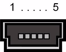 4 bintec R232bw 4.5 Pin-Belegungen 4.5.1 Serielle Schnittstelle Zum Anschluss einer Konsole verfügt bintec R232bw über eine serielle Schnittstelle.