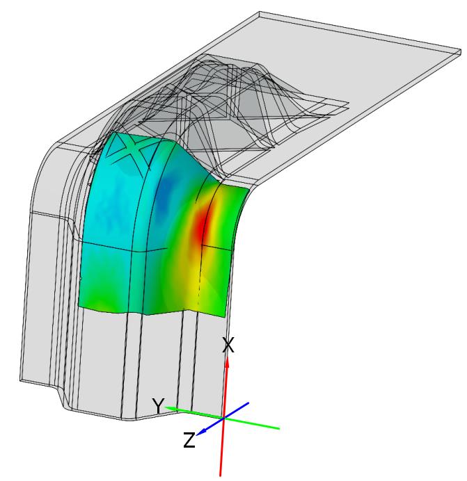 ZWICK testxpo 2015 Optische 3D Messtechnik zur Materialkennwertermittlung und