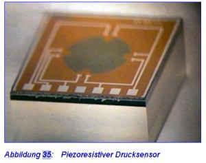 Modellierung des piezoresistiven Drucksensors Im Rahmen der Zusammenarbeit mit Fraunhofer IIS/EAS wurde der Ansatz für gemeinsame Untersuchungen zur entwurfsbegleitenden Modellierung eines