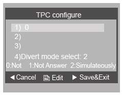 Beschreibung Das TPC Modul ist ein Telefonkonverter speziell entwickelt für das DT System.