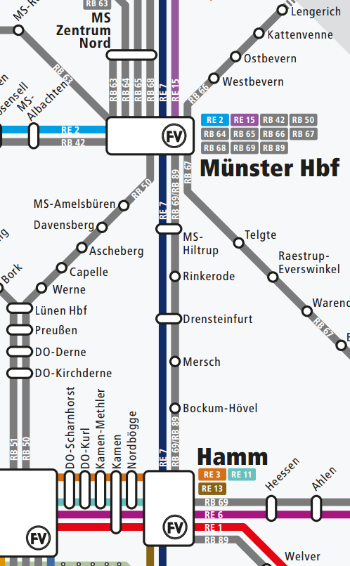 Baumaßnahme Münster Auswirkungen RE 7 (Krefeld-Köln-Hagen-Hamm- Münster), RB 69/RB 89 (Bielefeld/Warburg-Hamm-Münster) Schienenersatzverkehr zwischen Münster und Hiltrup über Ostern