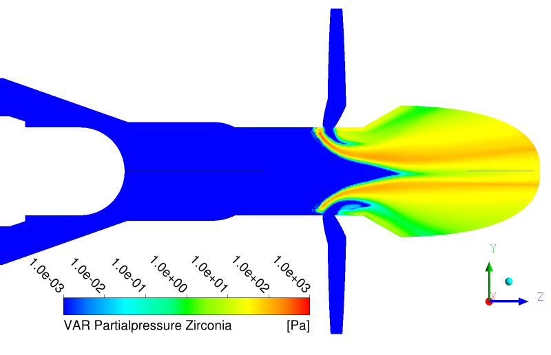 PS-PVD (Plasma Spraying - Physical Vapor Deposition) Postprocessing Spontane Rekondensation im Fluid Keimbildung findet statt, wenn Partialdruck p YSZ des verdampften Materials YSZ dessen Dampfdruck