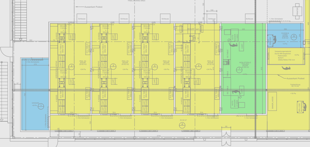 Flexibilität im Layout?