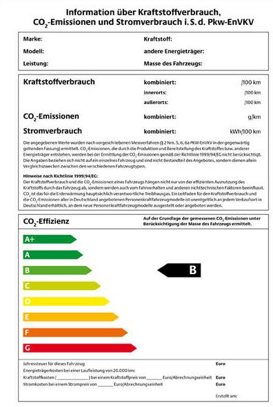 Flächenbezug Quelle: Ecologic Institute, 2012 D: relative CO 2