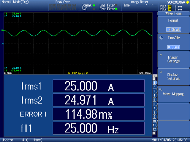 Nullflusswandler ITP 5000-S: Messung 25 A rms, 25 Hz Grundschwingungsstrom überlagert mit 15 khz Oberschwingung mit WT1800 (2 MSamples) 15 khz
