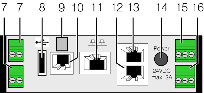 6 Inbetriebnahme 6.1 Einschalten der CMC III PU Nach dem Herstellen des elektrischen Anschlusses startet die CMC III PU automatisch (vgl. Abschnitt 5.4 Elektrischer Anschluss ).