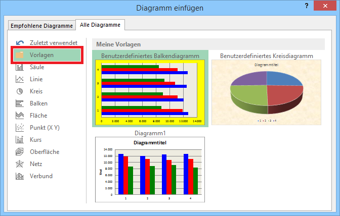 Microsoft Excel 13 Besonderheiten Bei Diagrammen Pdf Kostenfreier Download