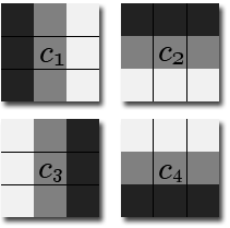 Fields of Visual Words Definition des Modells Bild als Grundlage des Modells Jedem Pixel r eines Bildes Zufallsvariable x r zugeordnet, die Grauwert repräsentiert Annahme: Es existiert eine endliche