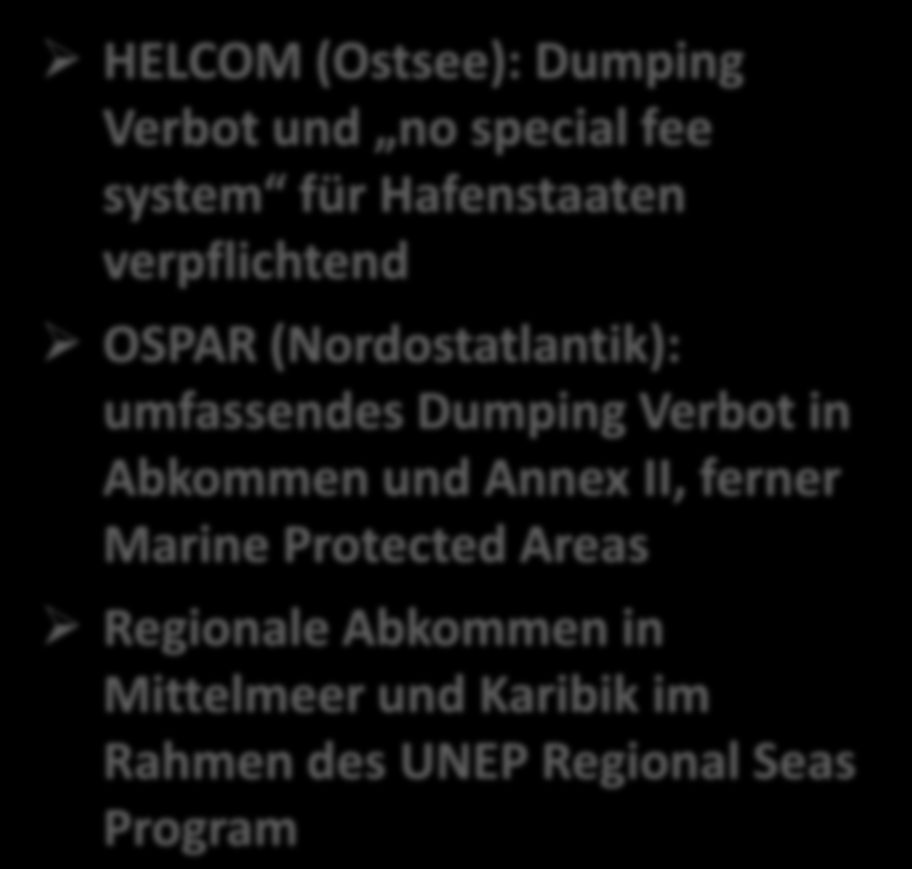 III. Verschmutzung durch Schiffe UN-Seerechtsübereinkommen MARPOL Regionale Instrumente HELCOM (Ostsee): Dumping Verbot und no special fee system für Hafenstaaten verpflichtend OSPAR