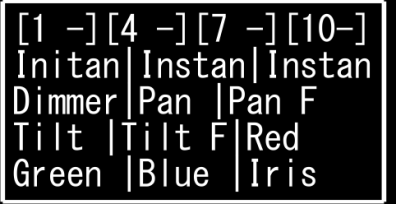 4.2 Setup 1) Öffnen Sie im Programmiermodus (die Run-Taste sollte nicht aktiv sein) das Hauptmenü und drücken Sie dann <Patch>, um das Patchmenü aufzurufen. 2) Wählen Sie die gewünschten Fixtures aus.