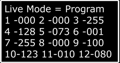 5 Fixture-Steuerung 5.1 Fixture-Steuerung im Programmiermodus Aktivieren Sie den Programmiermodus (Run-Taste ist deaktiviert). Wählen Sie eine einzelne Fixture aus bzw.