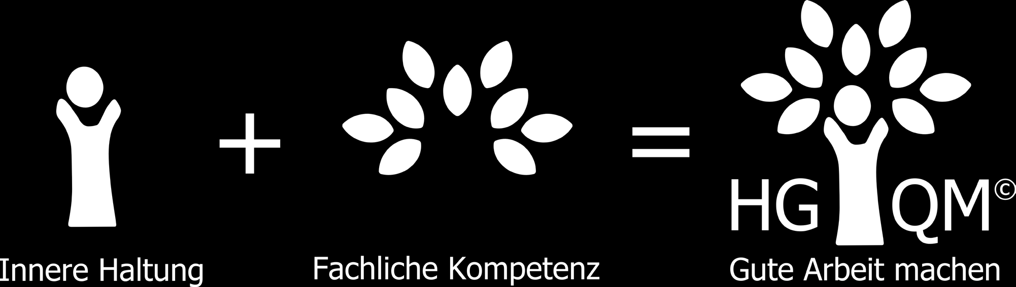 HGQM Trainingsansatz Gute KiTas entwickeln Das Unterbewusstsein und den Verstand in Einklang bringen Gute Personalentwicklung fördert die fachlichen und persönlichen Kompetenzen gleichermaßen.