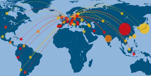 IT Sicherheit (Ausfallsicherheit, Redundanz, Datensicherheit