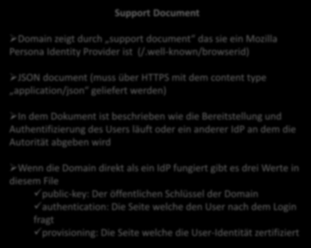 Protokoll und Implementierung Support Document Domain zeigt durch support document das sie ein Mozilla Persona Identity Provider ist (/.