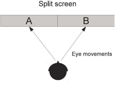 Split-Attention Effekt (Huff, Bauhoff, & Schwan, 2012) Beispiel: Split-Attention Effekt aufgrund mehrerer Bildschirme Vermeidung des Effektes durch autostereoskopische Bildschirme und Vexierbilder
