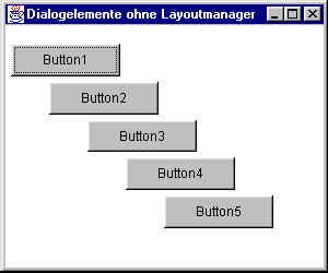 4.3. Illustrieren Sie, wie ein Frame seine GUI-Komponenten anordnet. Die Anordnung der GUI-Komponenten in einem Frame ist abhängig vom zugewiesenen LayoutManager. 4.4. GUI-Komponenten besitzen unter anderem die Methoden paint() und repaint().