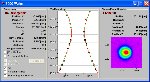 Hochleistungslaserquellen (beispielhaft) CW - Ytterbium-Faserlaser Wellenlänge: 1070 nm Leistung: 3 kw mod.