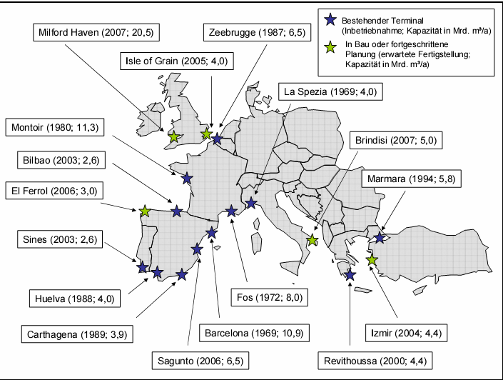 LNG-Lieferungen nach Europa 2002 Asien Fur Europa relevante LNG-Exportkapazitaten USA Asien Exporte ausgewählter Forderländer nach Westeuropa Aufgrund der hohen Transportkosten scheiden einige der
