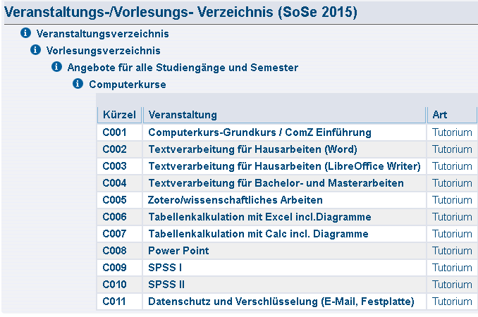 Elektronisches Belegsystem der